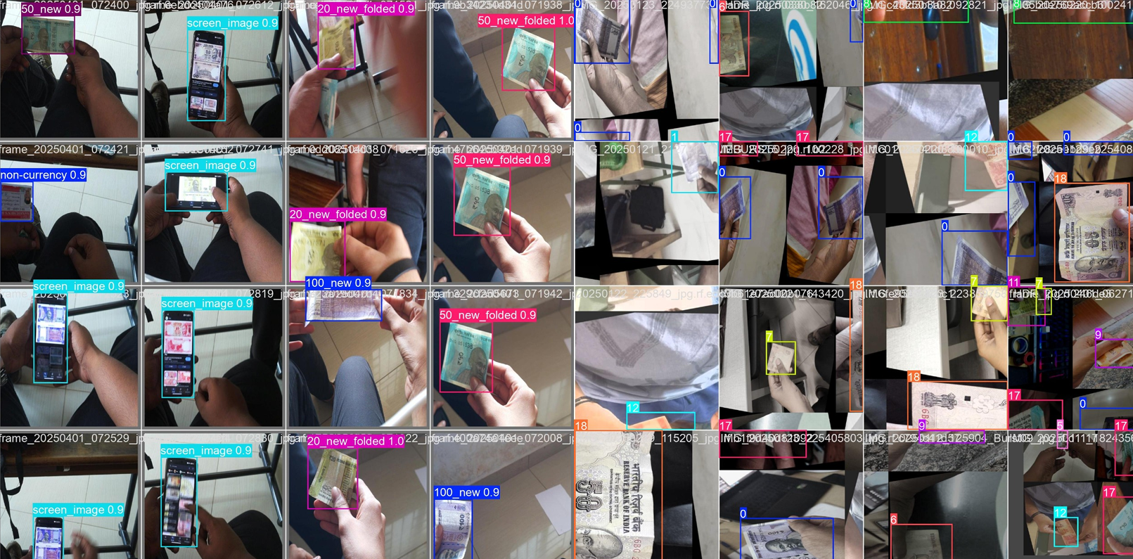 Training and Validation Graphs